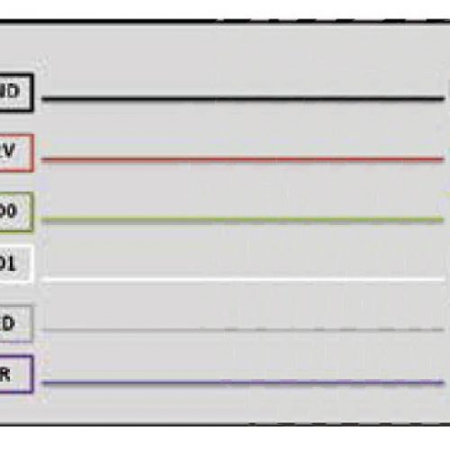 Connectivity diagram